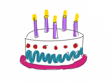 birthday-1008396_1280